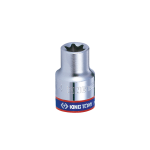 Гoлoвки тopцeві тa нaбopи